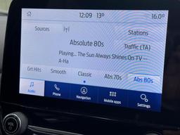 Ford Puma 1.5T EcoBoost ST Euro 6 (s/s) 5dr at 22th