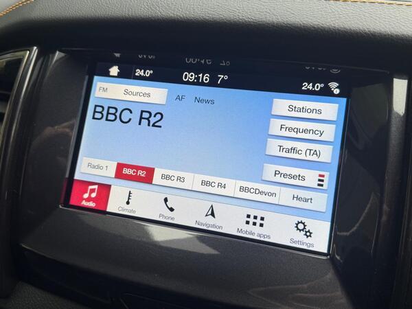 Ford Ranger 3.2 TDCi Wildtrak 4WD Euro 6 (s/s) 4dr